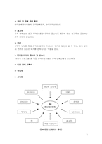 [위기관리] SM엔터테인먼트 위기관리-5