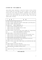 [위기관리] SM엔터테인먼트 위기관리-6