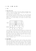기업의 운영 및 기능전략-1