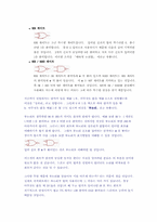 [디지털시스템]디지털시스템(디지털시계제작 전과정)-10