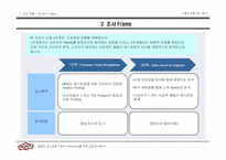 [시장조사론] 패밀리레스토랑 TGI의 프로모션을 위한 소비자 제안서-5