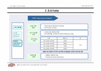 [시장조사론] 패밀리레스토랑 TGI의 프로모션을 위한 소비자 제안서-7
