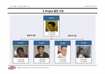 [시장조사론] 패밀리레스토랑 TGI의 프로모션을 위한 소비자 제안서-11