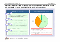 [시장조사론] 패밀리레스토랑 TGI의 프로모션을 위한 소비자 제안서-13
