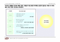 [시장조사론] 패밀리레스토랑 TGI의 프로모션을 위한 소비자 제안서-14