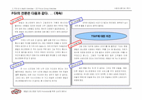 [시장조사론] 패밀리레스토랑 TGI의 프로모션을 위한 소비자 제안서-18