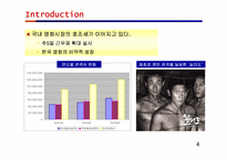[시장조사론] 인터넷영화예매 환경조성을 위한 제안서-4