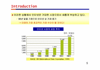[시장조사론] 인터넷영화예매 환경조성을 위한 제안서-5
