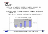 [시장조사론] 삼성 `옙` Mp3플레이어의 제품 개선 방향-4
