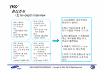 [시장조사론] 삼성 `옙` Mp3플레이어의 제품 개선 방향-12