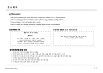 [시장조사론] Pascucci(파스쿠시) 신촌점의 마케팅전략을 위한 시장조사분석-5