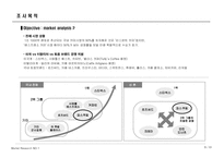 [시장조사론] Pascucci(파스쿠시) 신촌점의 마케팅전략을 위한 시장조사분석-6