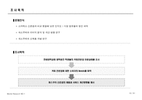[시장조사론] Pascucci(파스쿠시) 신촌점의 마케팅전략을 위한 시장조사분석-10