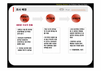 [시장조사론] 전문모임공간 토즈(TOZ)의 시장세분화 전략-3