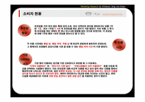 [시장조사론] 전문모임공간 토즈(TOZ)의 시장세분화 전략-9