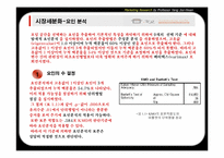[시장조사론] 전문모임공간 토즈(TOZ)의 시장세분화 전략-16