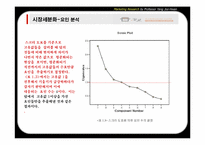 [시장조사론] 전문모임공간 토즈(TOZ)의 시장세분화 전략-18