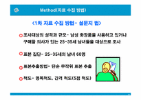 [시장조사론] 새로운 남성화장품의 성공적인 시장진입을 위한 분석-8