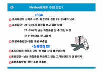 [시장조사론] 새로운 남성화장품의 성공적인 시장진입을 위한 분석-9