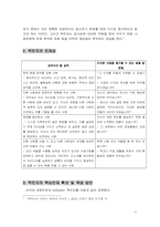 [인적자원관리] 핵심인재 확보와 육성-11
