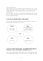 [국제경영전략] 진로소주의 국제화전략에의한 일본시장진출-14