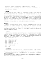 [정신건강론] 알코올중독과 영향-19