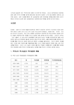 [입양] 국내 입양의 활성화-4