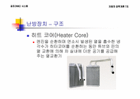 [자동차공학개론] 공조(HVAC) 시스템-14