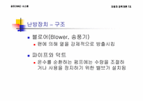 [자동차공학개론] 공조(HVAC) 시스템-15