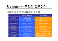 식스시그마 레포트-13