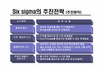 식스시그마 레포트-15