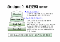식스시그마 레포트-16