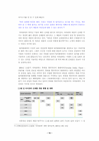 [마케팅]아이리버의 성공 요인-12