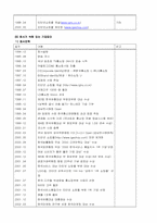 [재무분석]GS홈쇼핑과 CJ홈쇼핑의 재무분석-2
