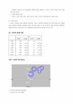 [마케팅분석] TGIF의 마케팅분석-3