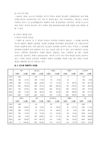[마케팅분석] TGIF의 마케팅분석-8