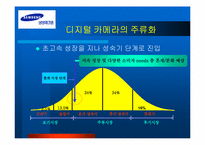 [마케팅] 삼성테크윈 기업분석-6