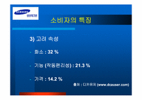[마케팅] 삼성테크윈 기업분석-9