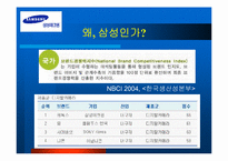 [마케팅] 삼성테크윈 기업분석-10