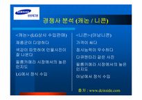 [마케팅] 삼성테크윈 기업분석-13