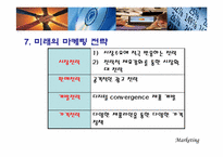 [마케팅] 아이리버 마케팅성공요인-11