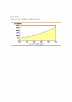 [경영정보] EIP(Enterprise Information Portal)-11