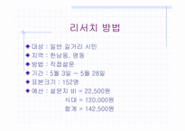 [전산통계spss분석] 싸이월드 현황에 대해-3