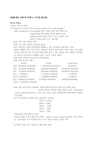 [마케팅] 후아유 마케팅사례분석-12