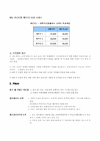 [마케팅] NeoPort 전자세금계산서서비스를 통한 마케팅사례분석-9