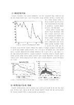 [교통지리] 수인선의 변화와 그 원인-개통에서 폐선까지-6