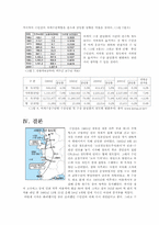 [교통지리] 수인선의 변화와 그 원인-개통에서 폐선까지-8