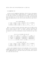 [지식격차이론] 인터넷과 디지털격차-16