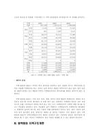 [방송론] 지역 KBS와 MBC의 운영구조분석과 광역화-10