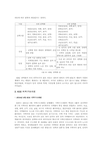[방송론] 지역 KBS와 MBC의 운영구조분석과 광역화-12